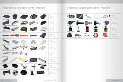 Feronerie si accesorii pentru mobilier