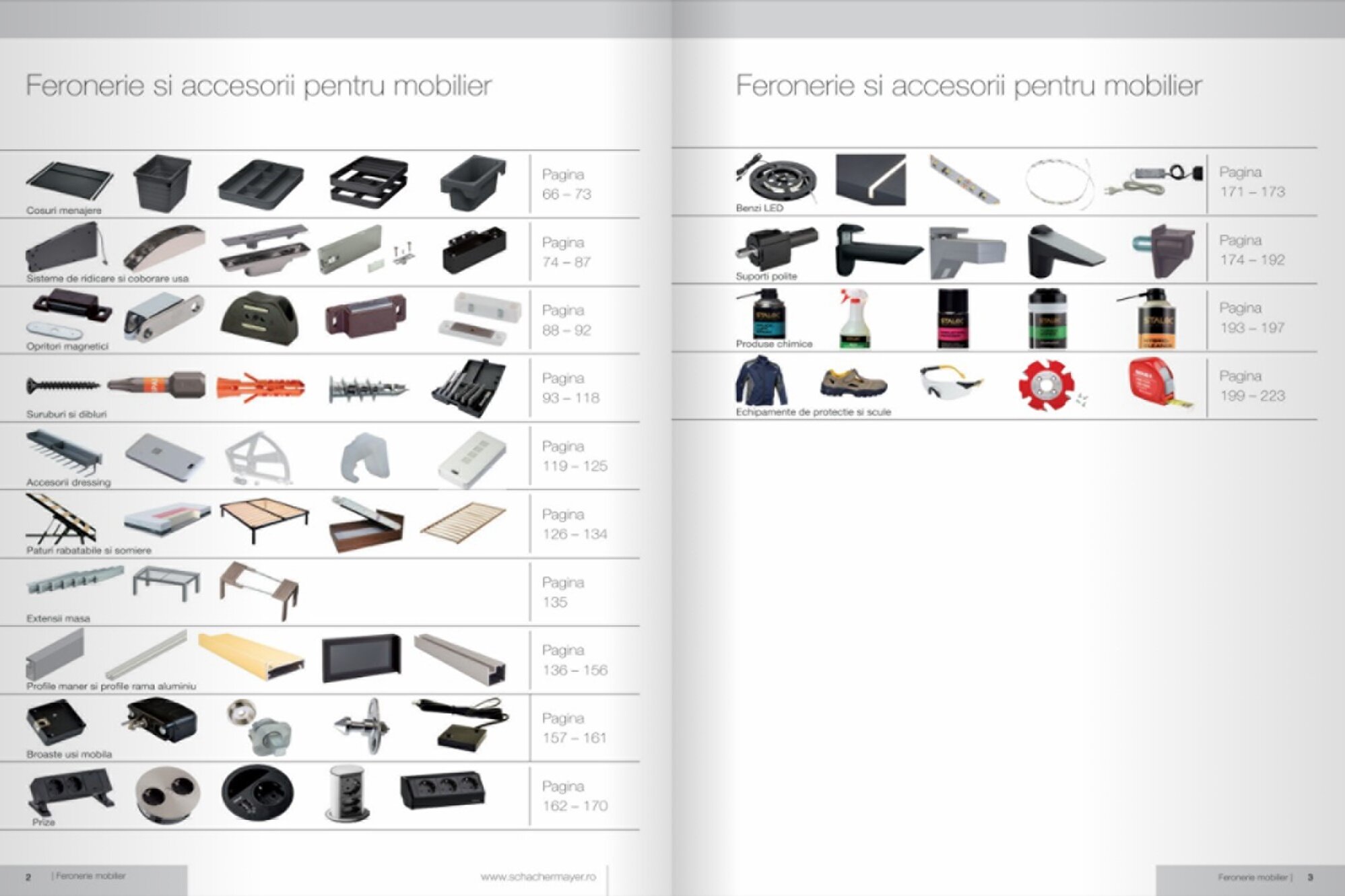 Feronerie si accesorii pentru mobilier