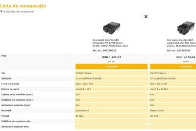 Comparatie cosuri de gunoi in webshop Schachermayer