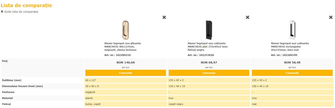 Comparatie manere ingropate in webshop Schachermayer