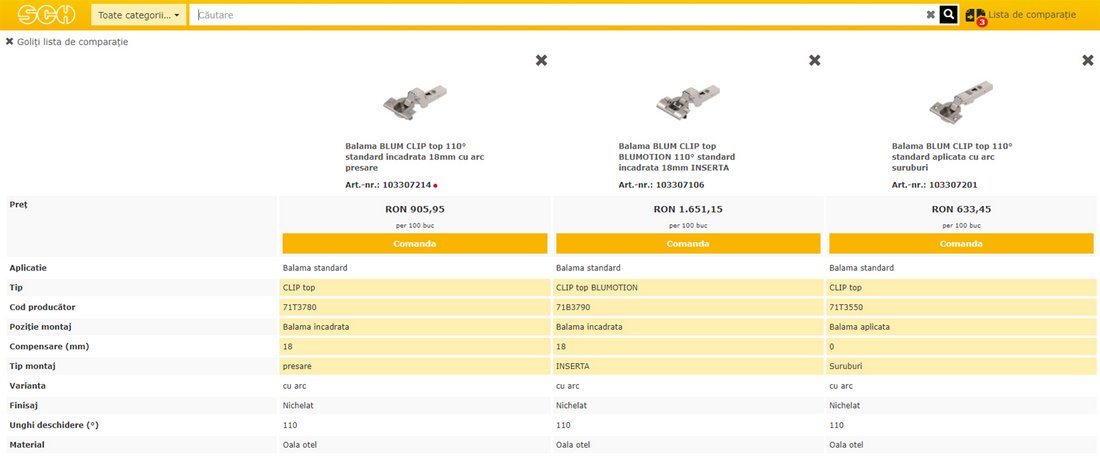 Comparatie balamale in webshop Schachermayer