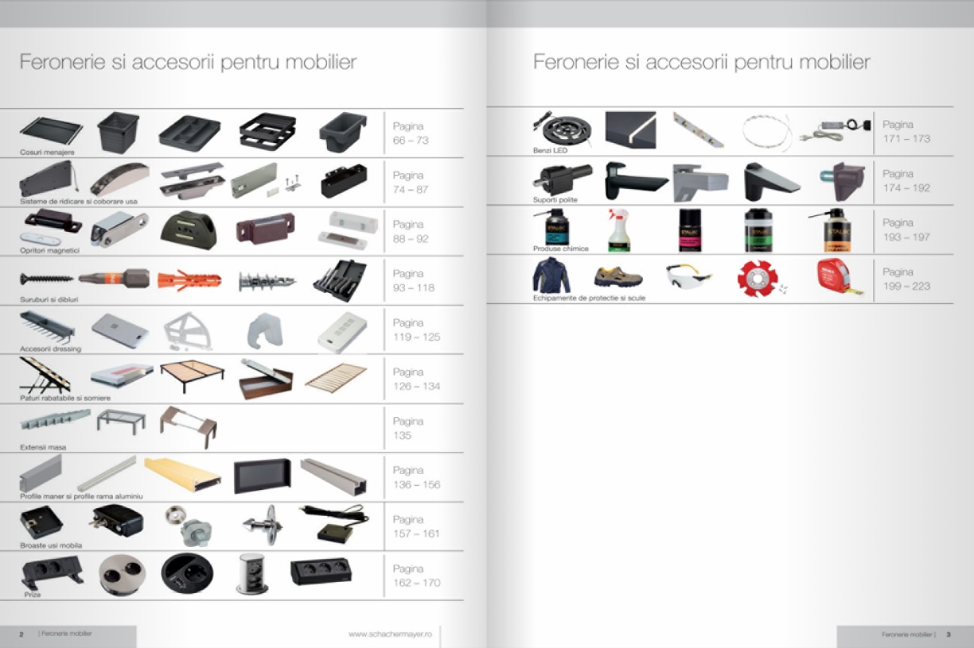 Feronerie si accesorii pentru mobilier