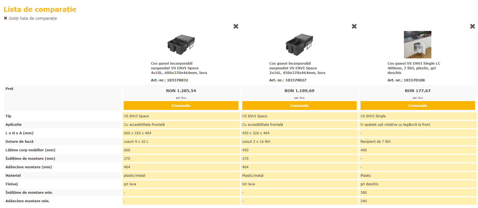 Comparatie cosuri de gunoi in webshop Schachermayer